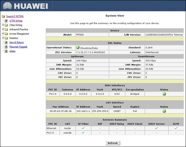 Huawei SmartAX MT800